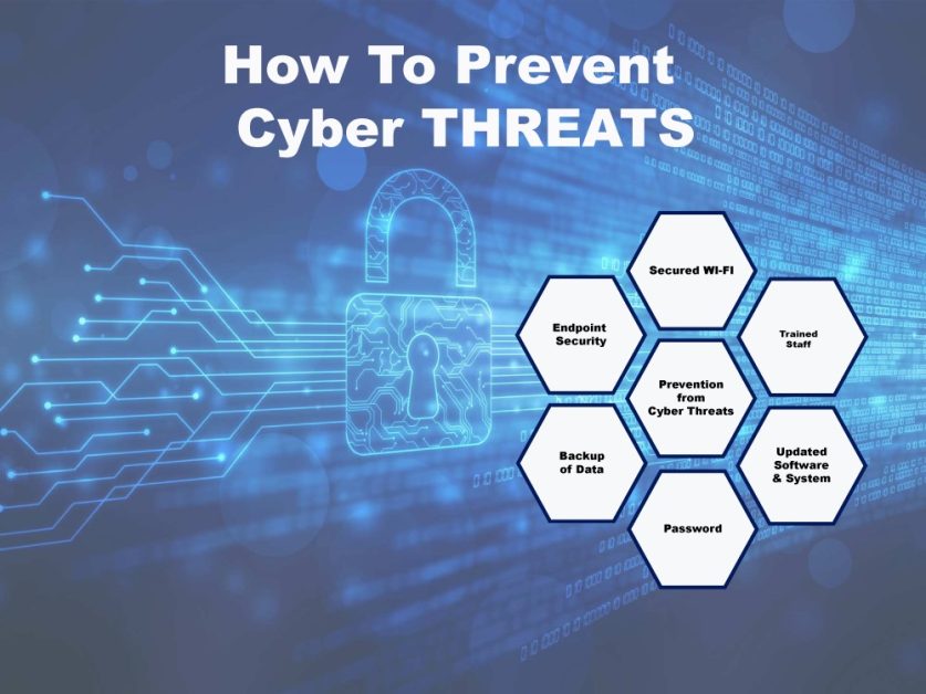 prevent cyber threats